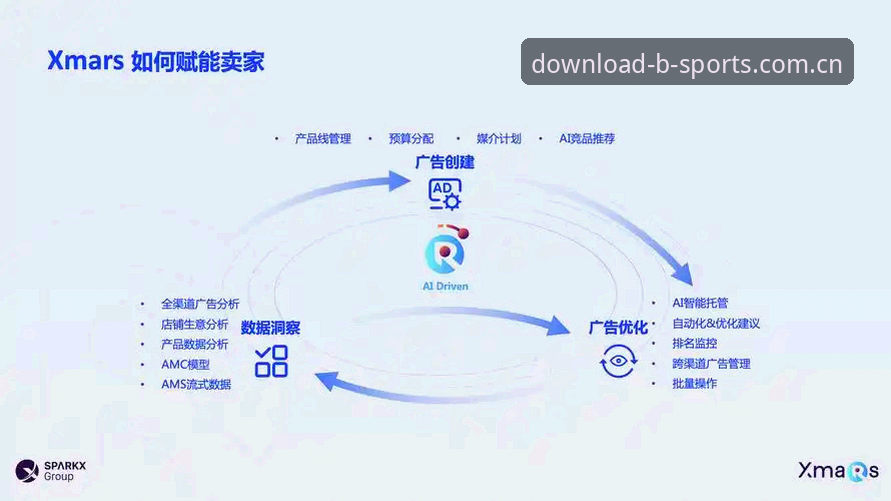 揭秘B体育资源下载背后的技术真相：从协议层到用户体验的全链路评测